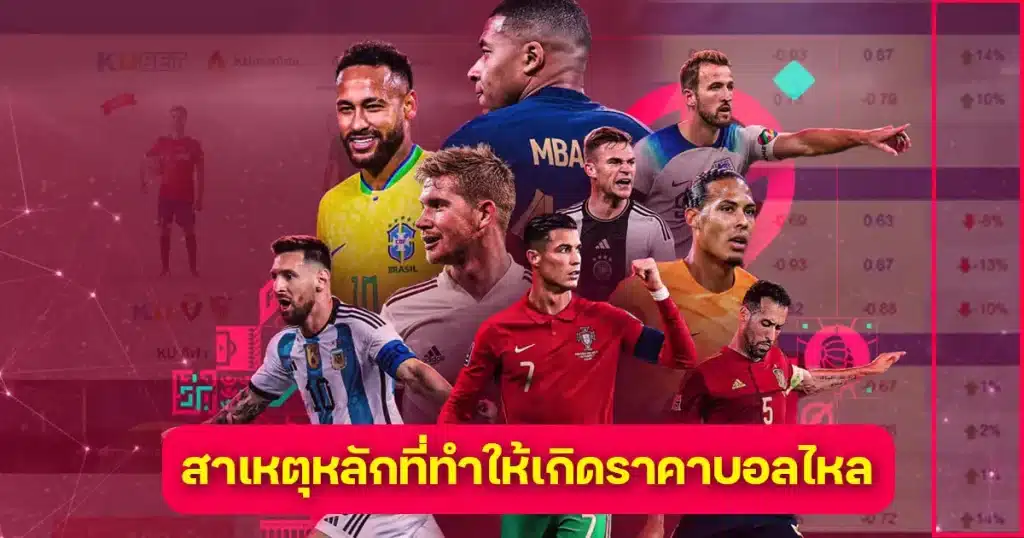 ราคาบอลไหล