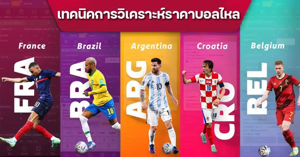 ราคาบอลไหล